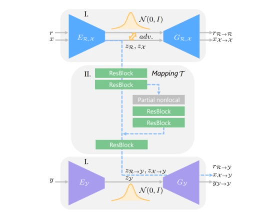 AI文案生成器GitHub开源项目：全面涵关键词优化、功能介绍与使用教程