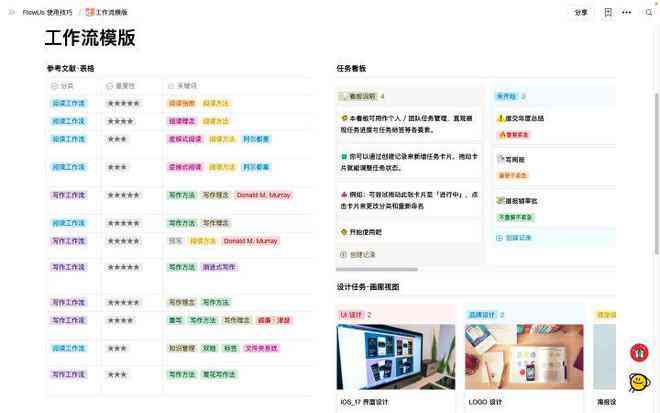 盘点2024：国内顶尖AI写作平台综合评测与实力对比