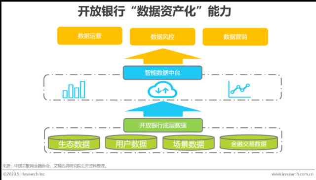 ai对广告行业的影响分析报告