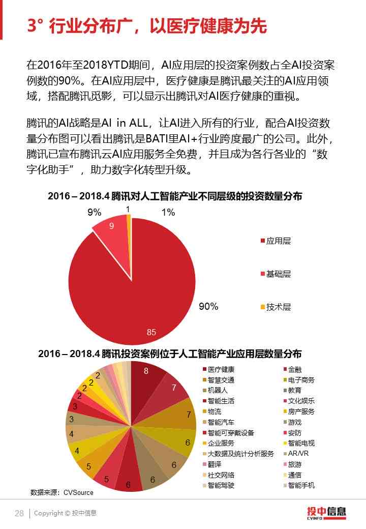 比赛AI预测分析报告模板：涵比赛预测模型与结果预测软件