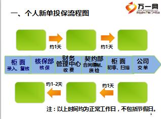 如何自己搭建本地AI写作模型软件：一份详细的部署指南与教程