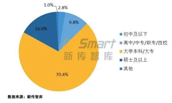 全方位盘点：主流营销方案AI写作软件一览及功能详解