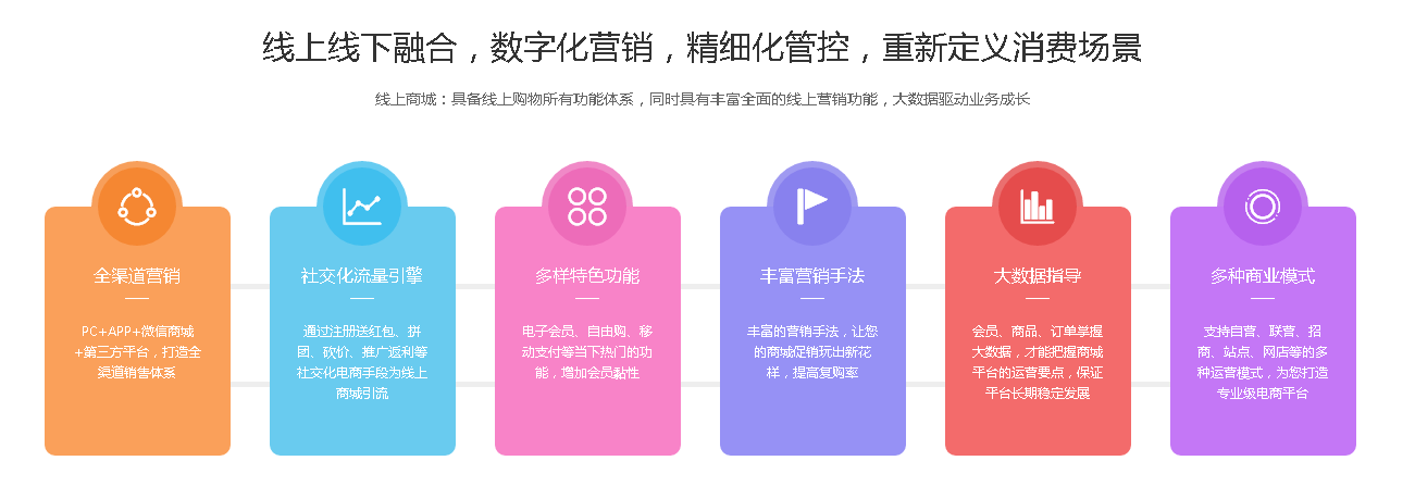 营销策划方案用什么软件做：工具与推荐指南