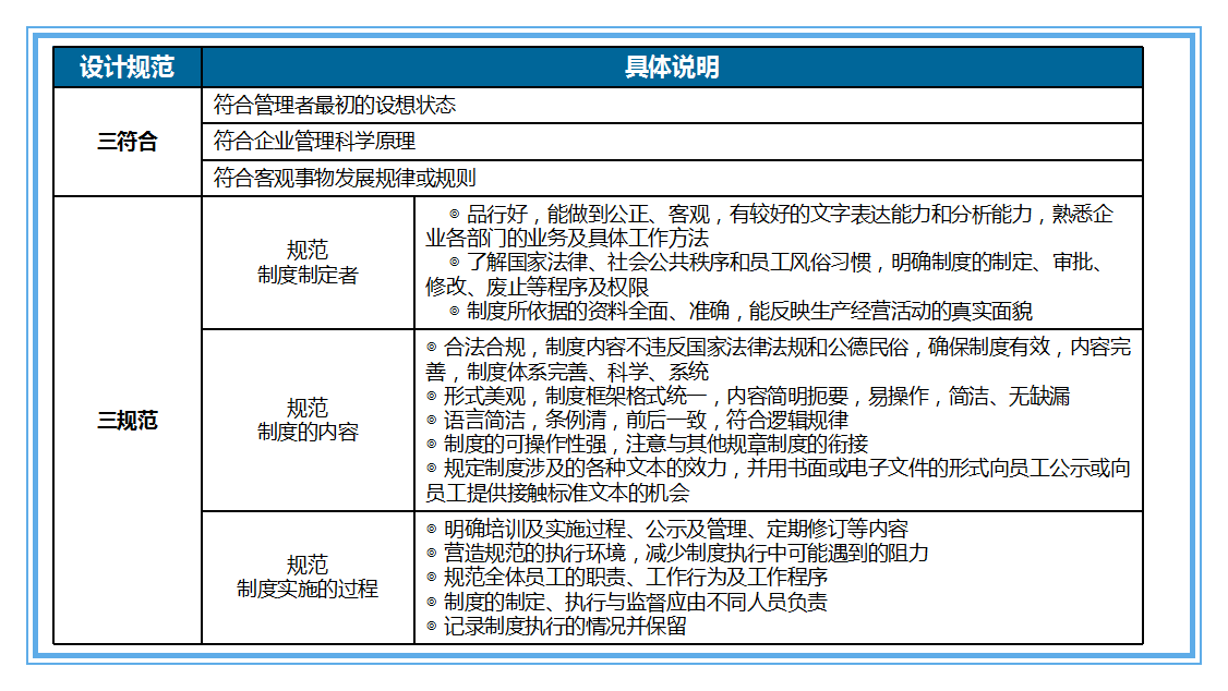 精选营销策划模板：打造高效营销方案制作利器