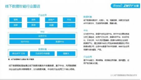 智能应用实践：精选案例深度解析