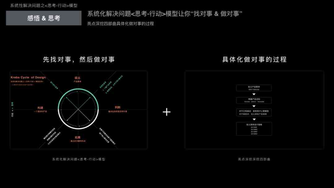 AI文案排版与优化：全面解决排版、格式调整及用户体验提升相关问题