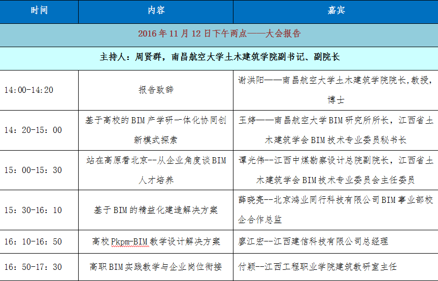 设计类AI实实训报告——学与实践总结及实经历回顾