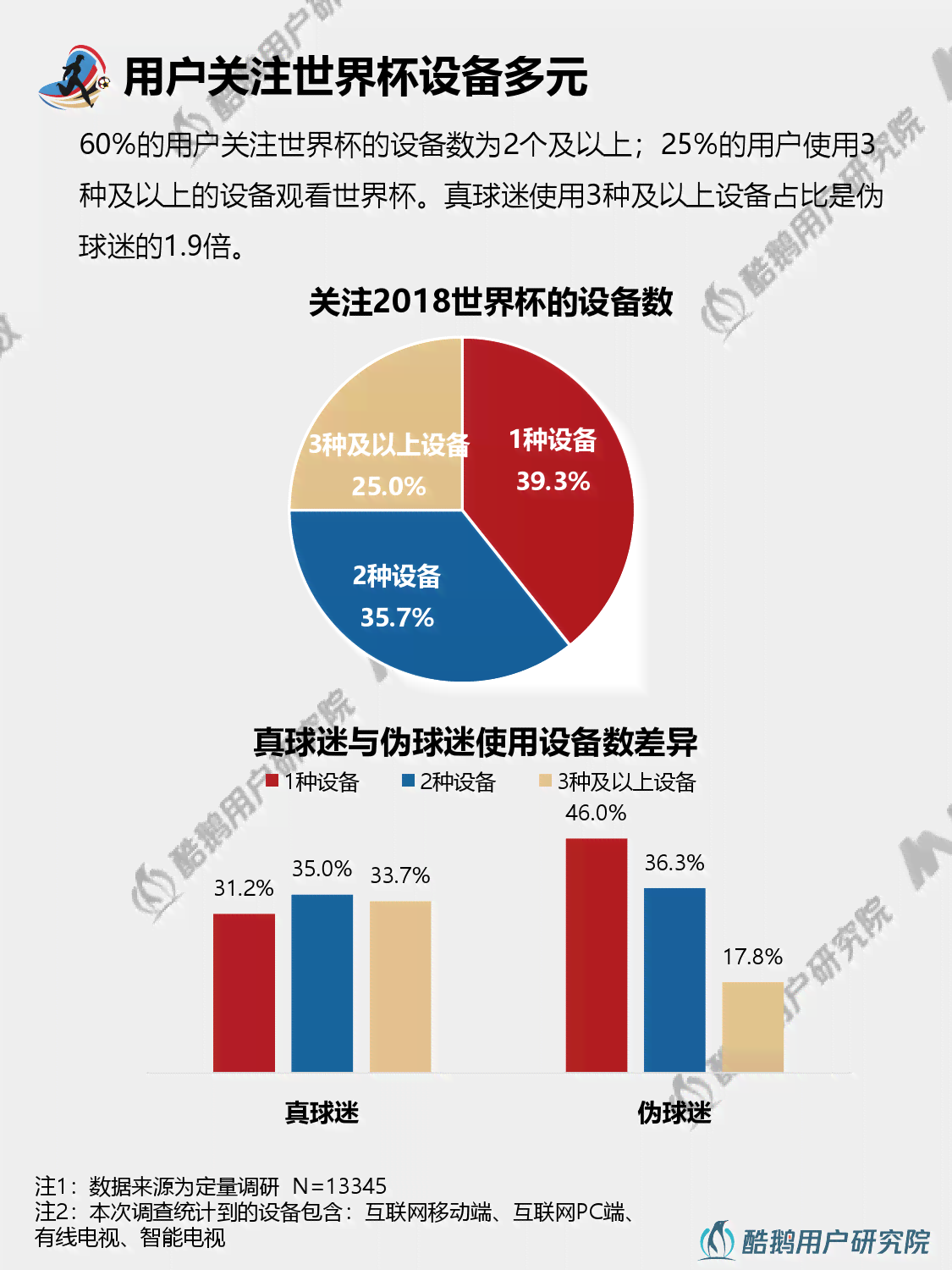 深入洞察AI应用市场：全面解读用户需求与行业趋势的调研报告指南