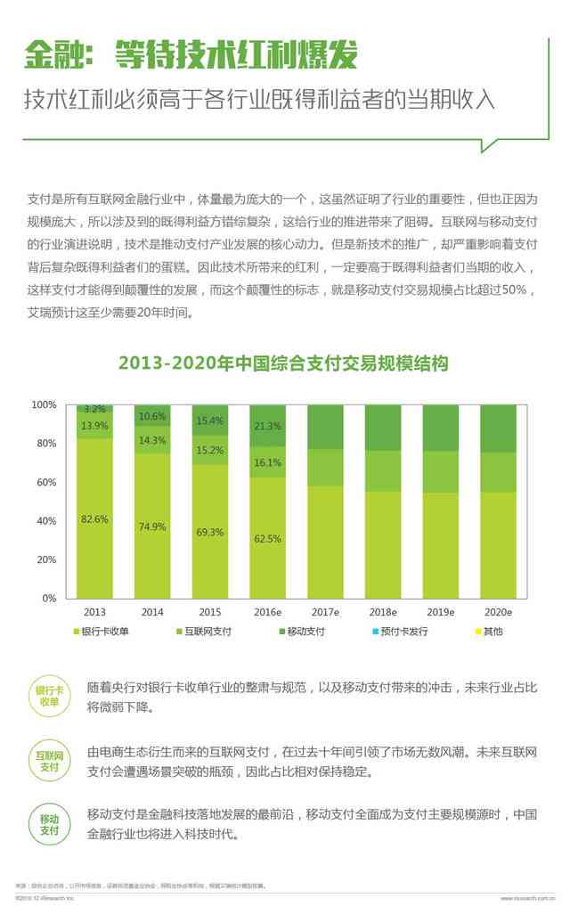 深入洞察AI应用市场：全面解读用户需求与行业趋势的调研报告指南