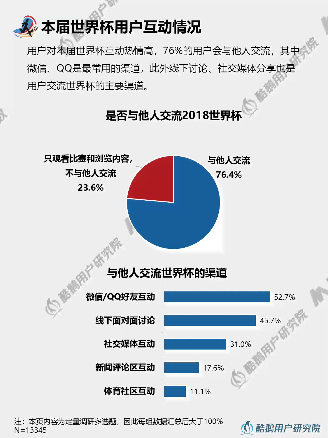 深入洞察AI应用市场：全面解读用户需求与行业趋势的调研报告指南