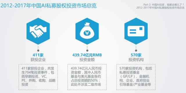 人工智能导入策略与实践：全面解析如何有效整合AI技术与应用