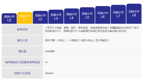 斑马AI英语课程深度评测：教学效果、课程特色与家长学生真实反馈分析