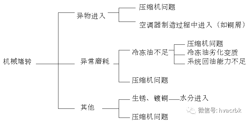 全方位指南：如何撰写吸引眼球的文案，涵用户常见问题与技巧解析