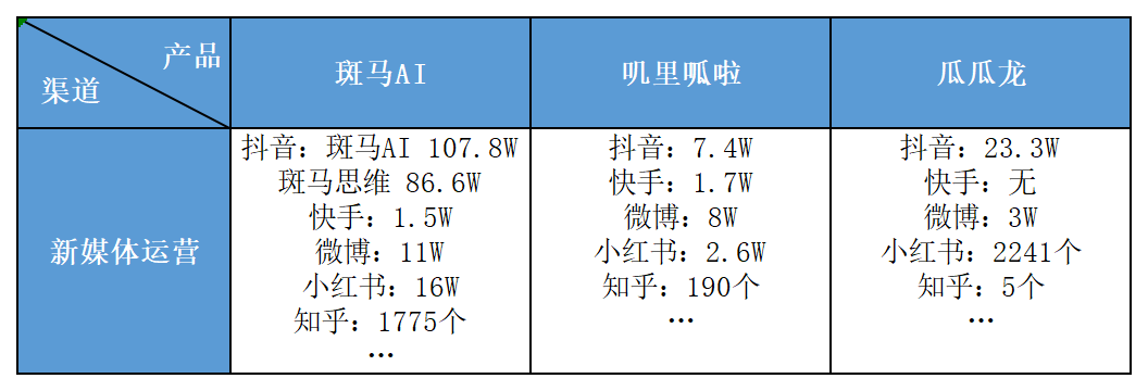 深度解析：斑马AI产品综合评测与用户实战体验指南