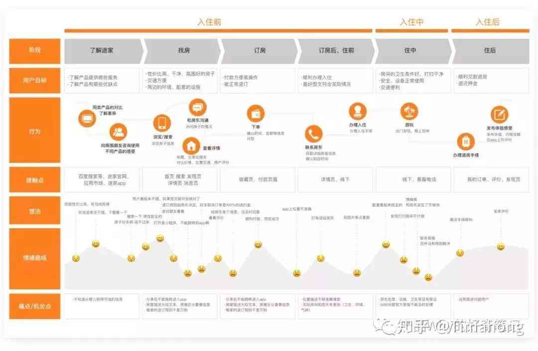 深度解析：斑马AI产品综合评测与用户实战体验指南