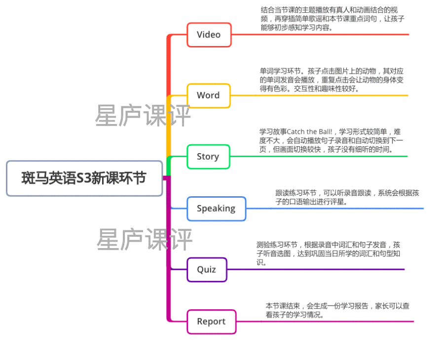 深度解析：斑马AI产品综合评测与用户实战体验指南