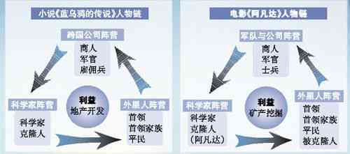 AI写作原理：为何高效、原理揭秘及是否会判定抄袭