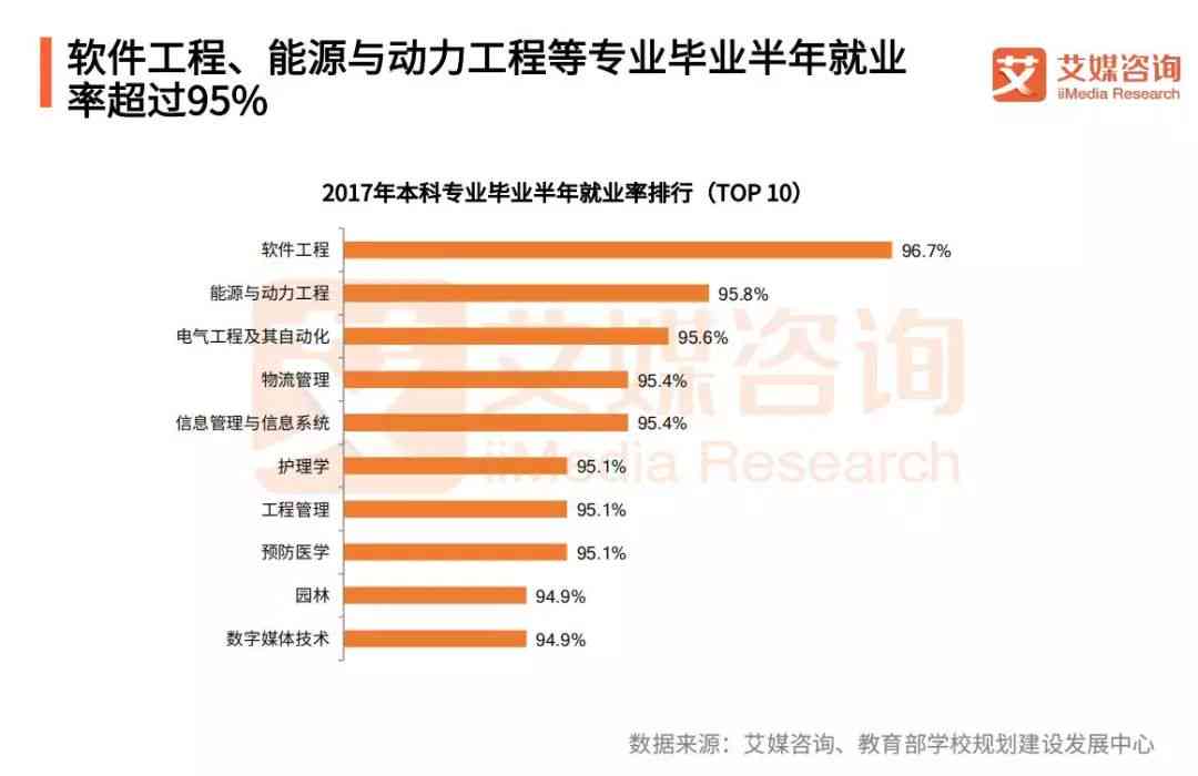 智能金融分析报告软件是什么：一款高效数据报告分析工具解析