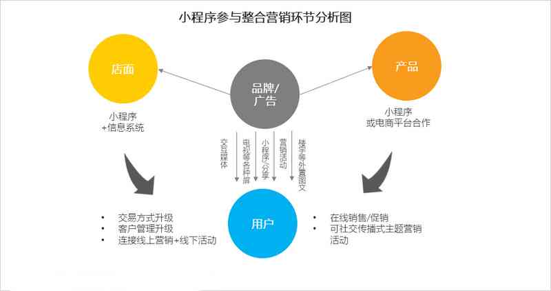 智能金融分析报告软件是什么：一款高效数据报告分析工具解析