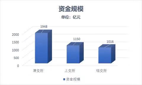 金融分析数据软件：金融行业数据分析常用软件一览