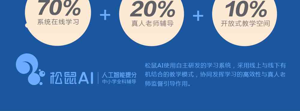 全方位掌握松鼠AI课程精华：从入门到精通的系统学指南