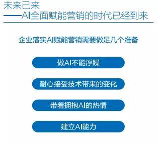 AI营销：话术模型、系统软件、现状与发展，系统评测及爱营销电信应用