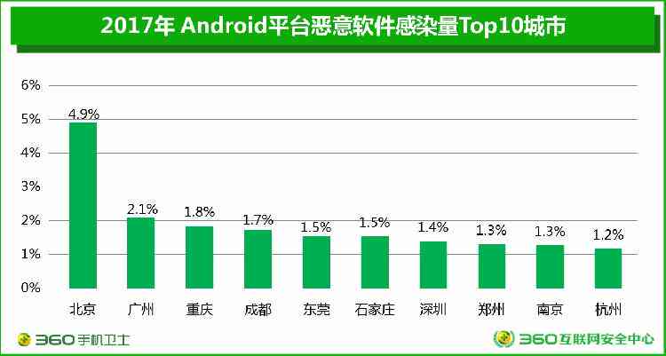 全面盘点：各类AI制作软件及功能详解，满足不同用户需求