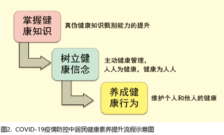 全面解析债务危机：成因、影响与应对策略的深度研究论文