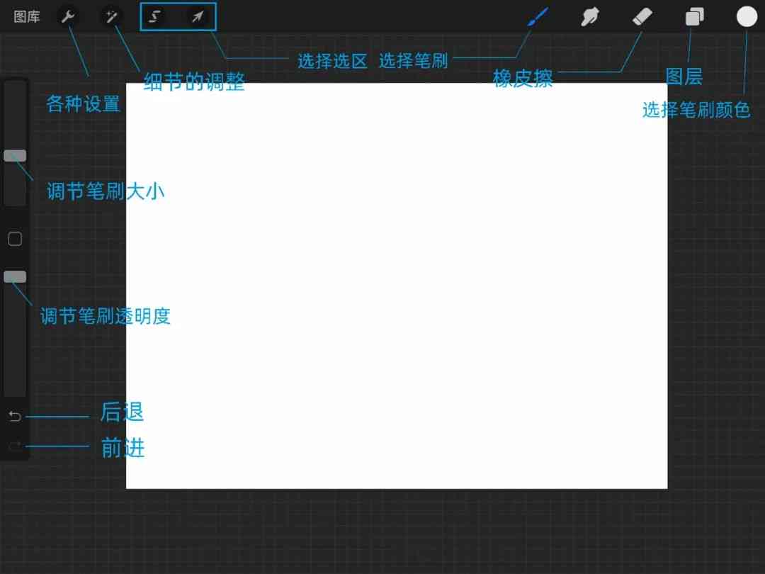 iPad写作全攻略：从基础操作到高效技巧，全面掌握移动创作流程