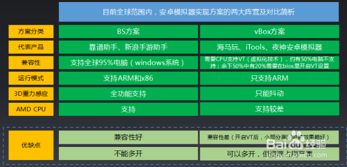 模仿对标账号：播放量少的原因、转场技巧、软件选择及合法性探讨