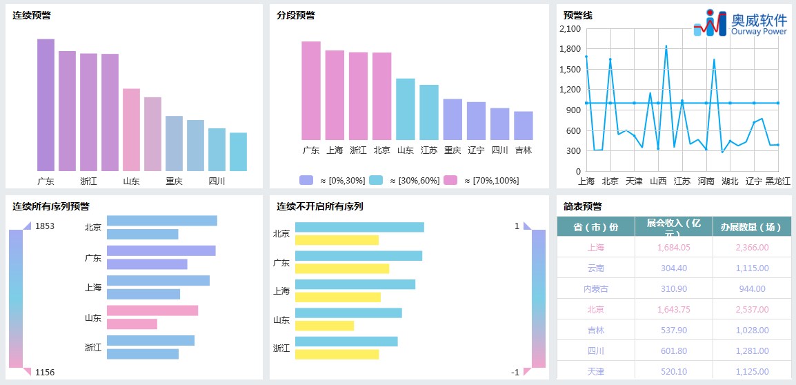 ai做项目进度报告怎么做：打造高效可视化进度报告指南