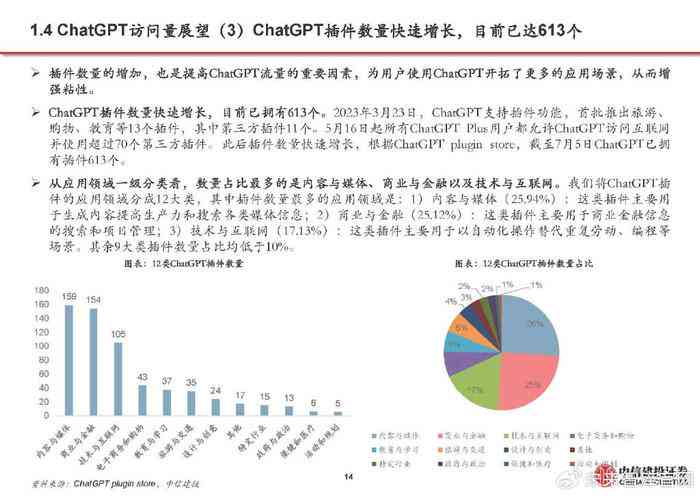 全面解析AI外：行业趋势、应用策略与用户满意度提升研究报告