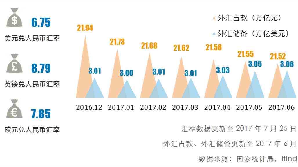 全面解析AI外：行业趋势、应用策略与用户满意度提升研究报告