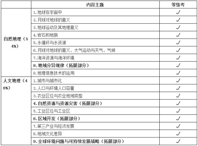 2021年度精选：全面盘点油猴脚本热门推荐与实用指南