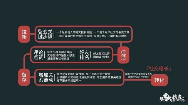 自媒体文案创作攻略：全方位掌握撰写技巧与优化策略，解决所有相关问题