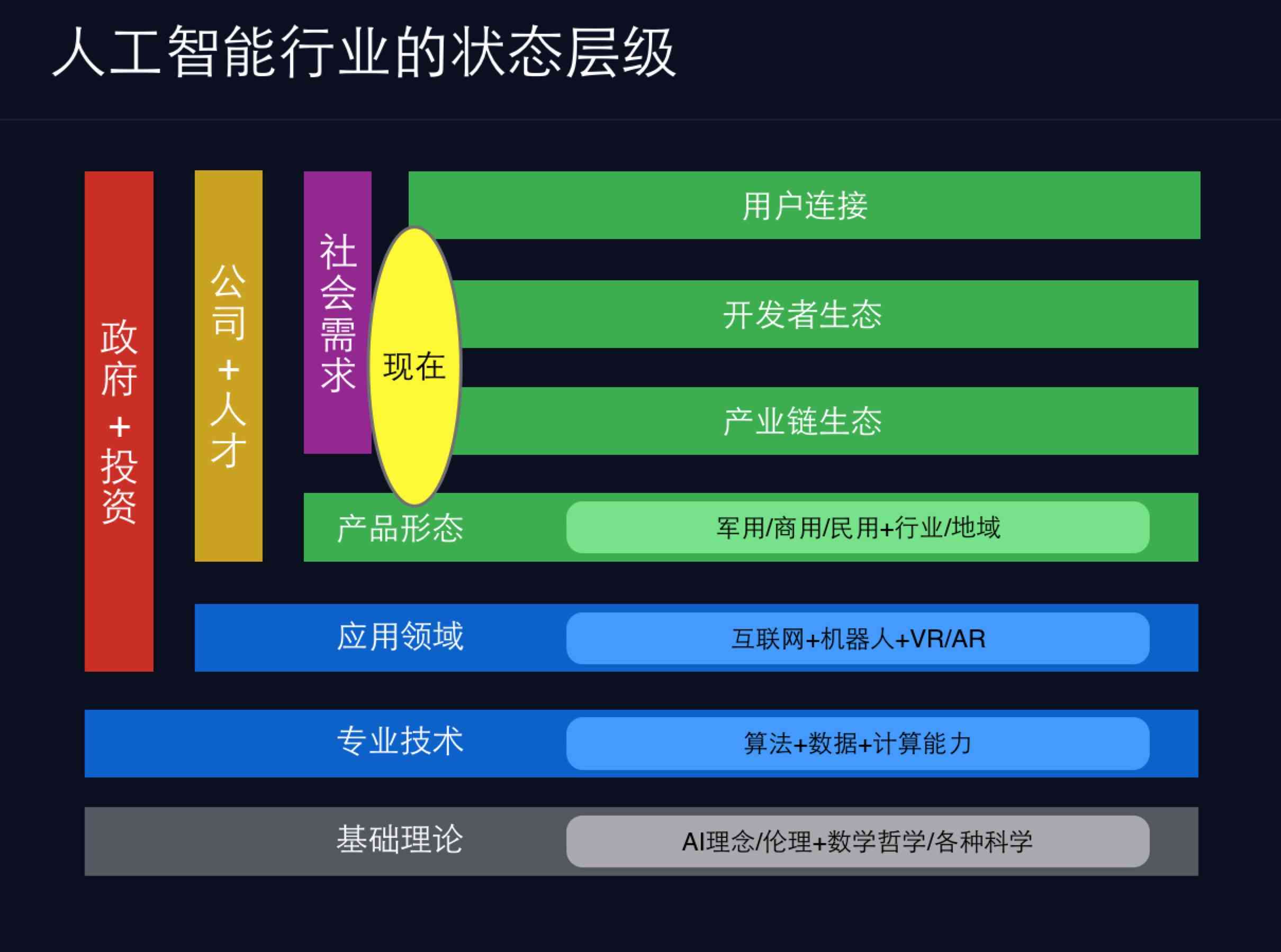 AI写作全解析：了解人工智能如何辅助创作与内容生成