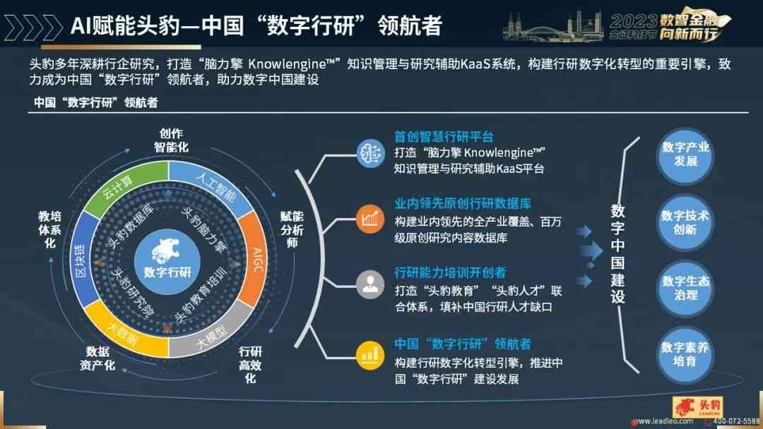 头豹AI智能研报写作平台：全方位赋能行业研究，提升报告效率与质量