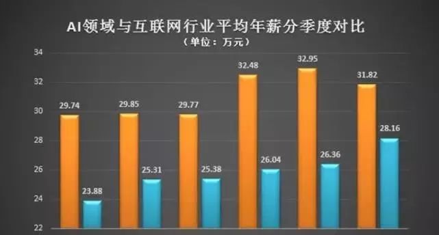 利用先进AI技术打造的全能内容生成器：覆多样化用户需求的一站式解决方案