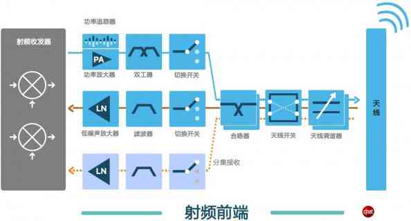 深入解析智能写作：揭开AI学与生成文本的原理和技术