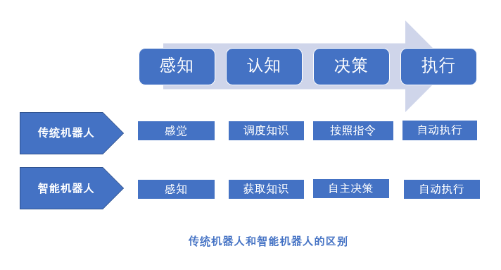 深入解析智能写作：揭开AI学与生成文本的原理和技术