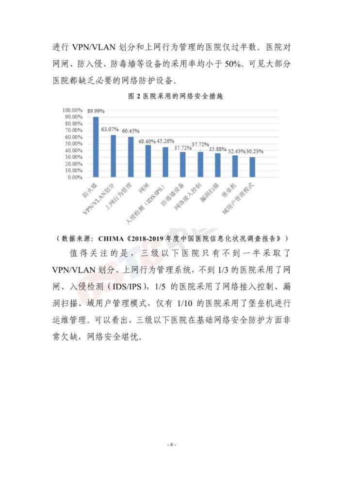 医疗行业报告2020：报告网站与白皮书汇编及行业分析报告