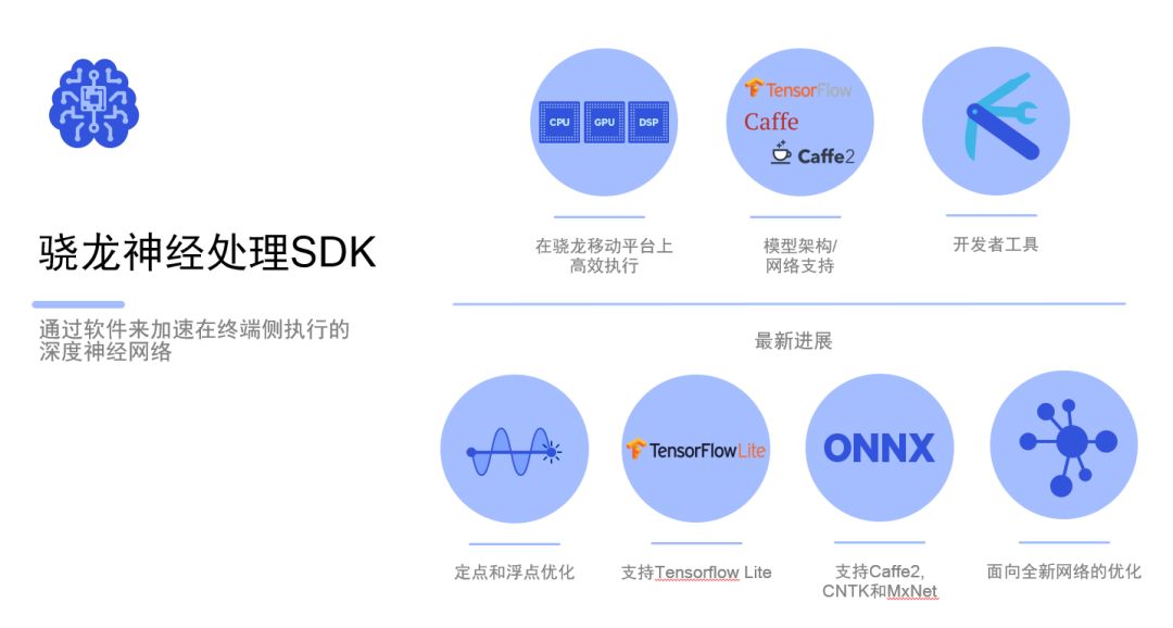 ai免费写文案软件哪个好，对比哪个更实用更优秀