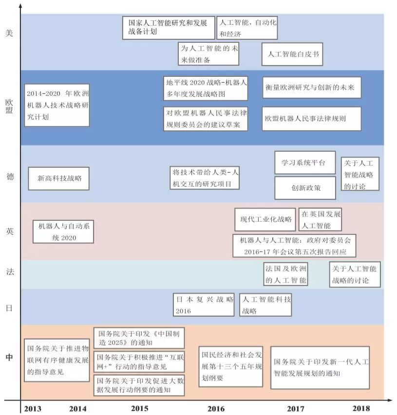 全方位指南：AI智能写作教程与热门应用盘点