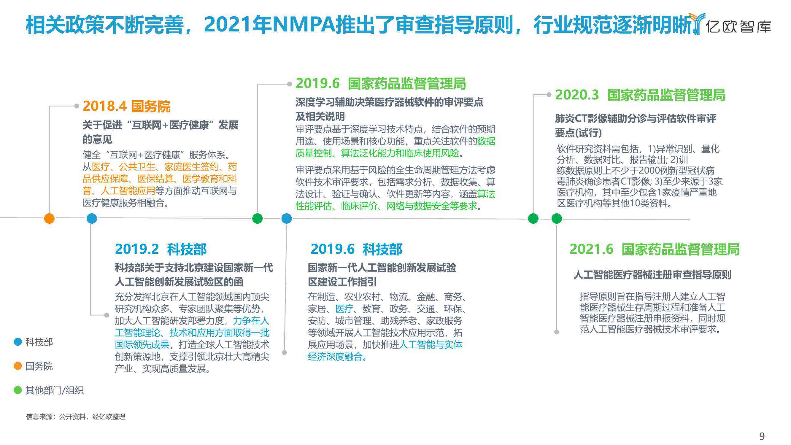 智能AI医学报告深度解析与诊断辅助