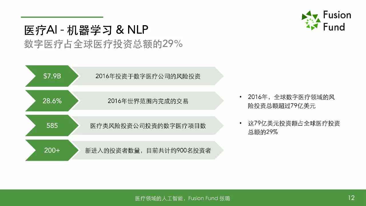 智能AI医学报告深度解析与诊断辅助