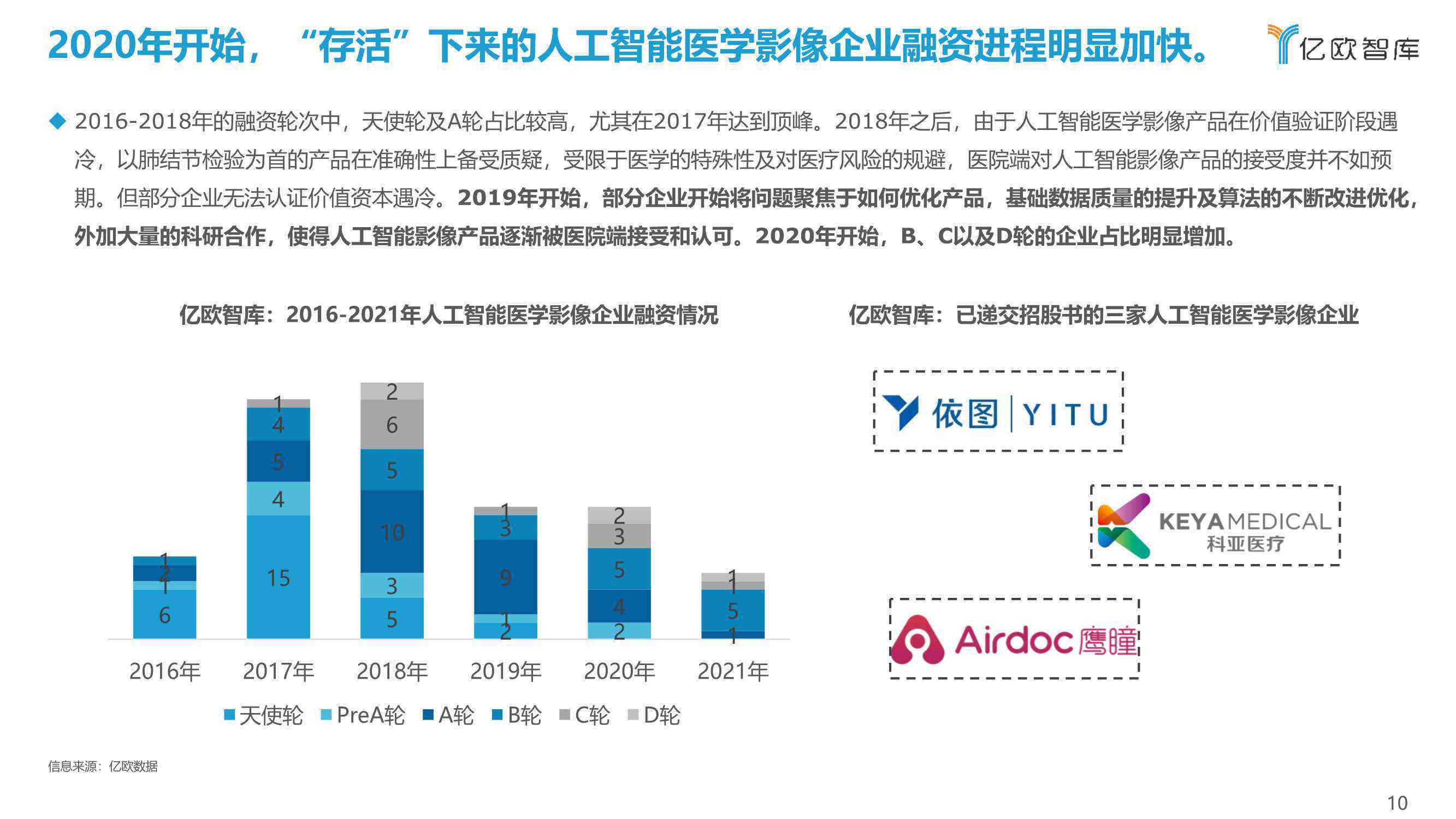 智能AI医学报告深度解析与诊断辅助