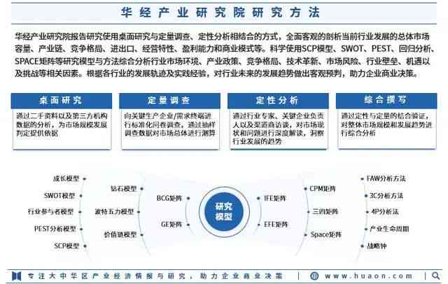 智能AI医学报告深度解析与诊断辅助