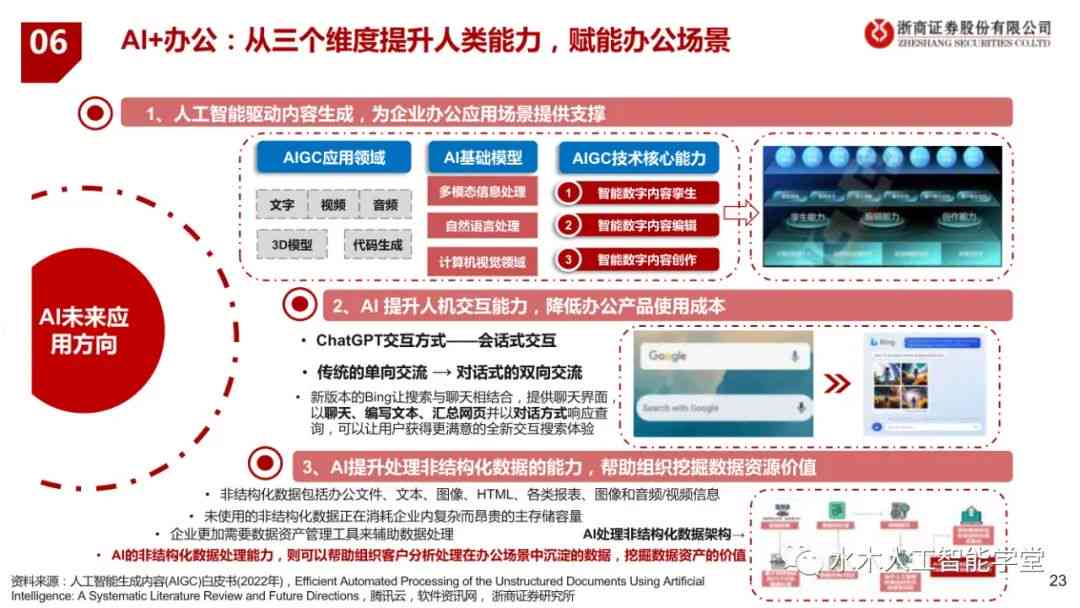 德银深入解析：AI技术发展前沿与行业应用报告