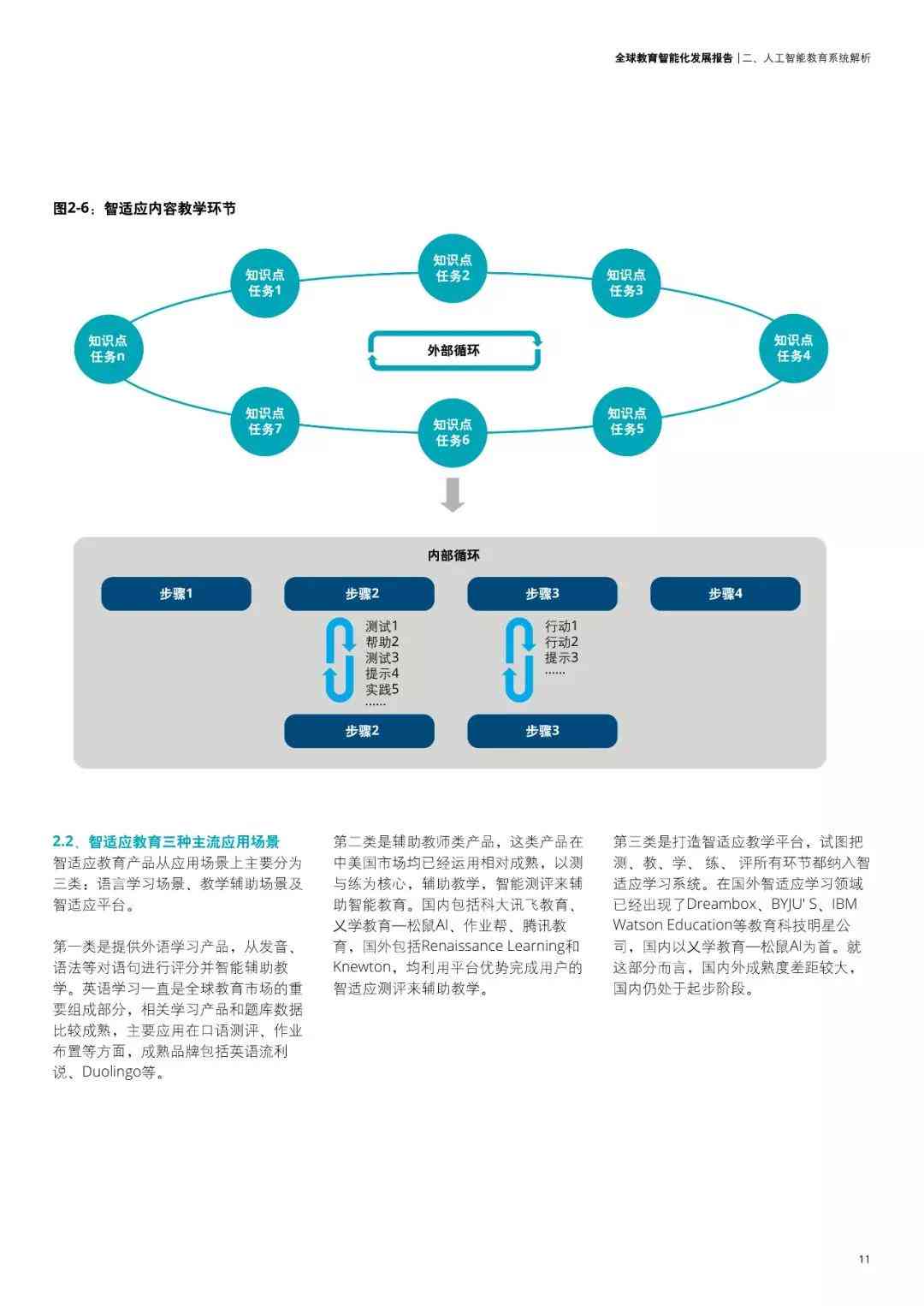 德银深入解析：AI技术发展前沿与行业应用报告