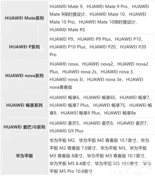 华为电脑AI写作功能官方指南及常见问题解答